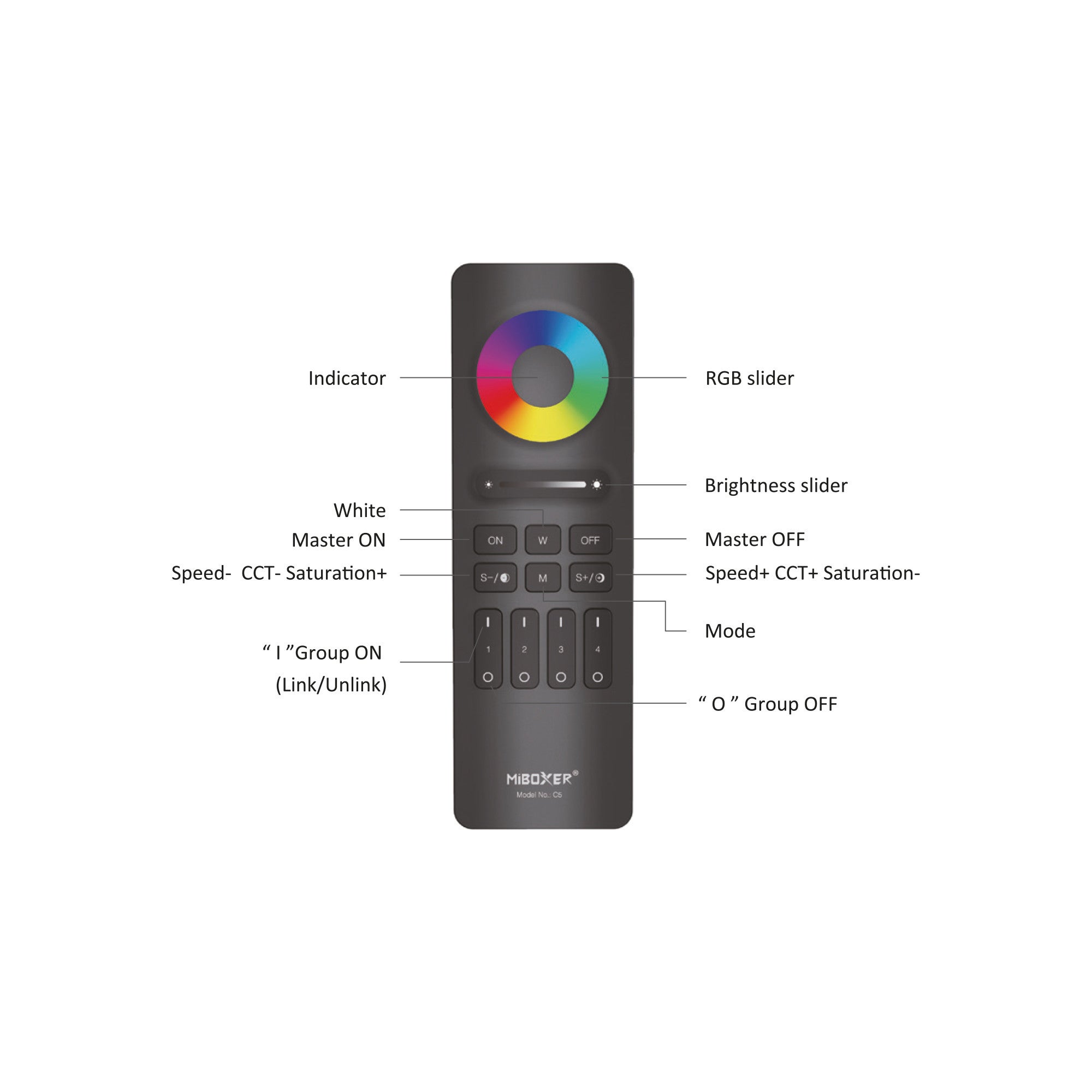 Telecomando - RGB + CCT - 4 zone - RF 2,4Ghz - Mi Light - C5 - 3
