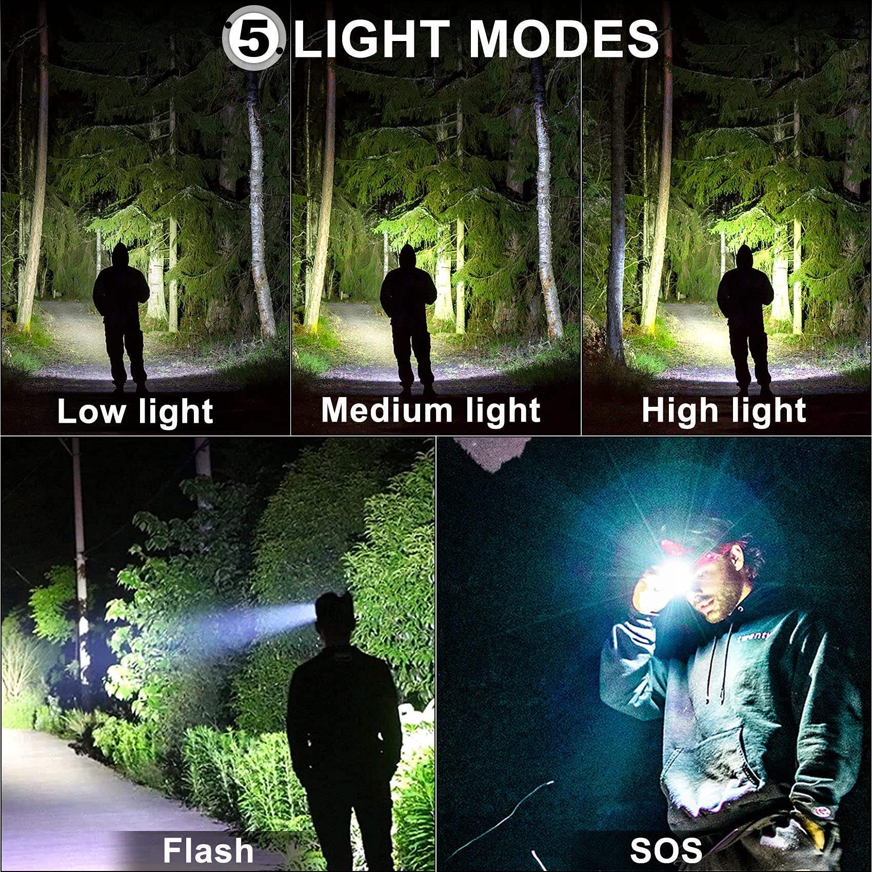 Lampada Frontale LED Ricaricabile 1500 Lumen - IP66 Impermeabile, 5+8 Modalità, Regolabile 180°, Per Corsa E Campeggio - 4