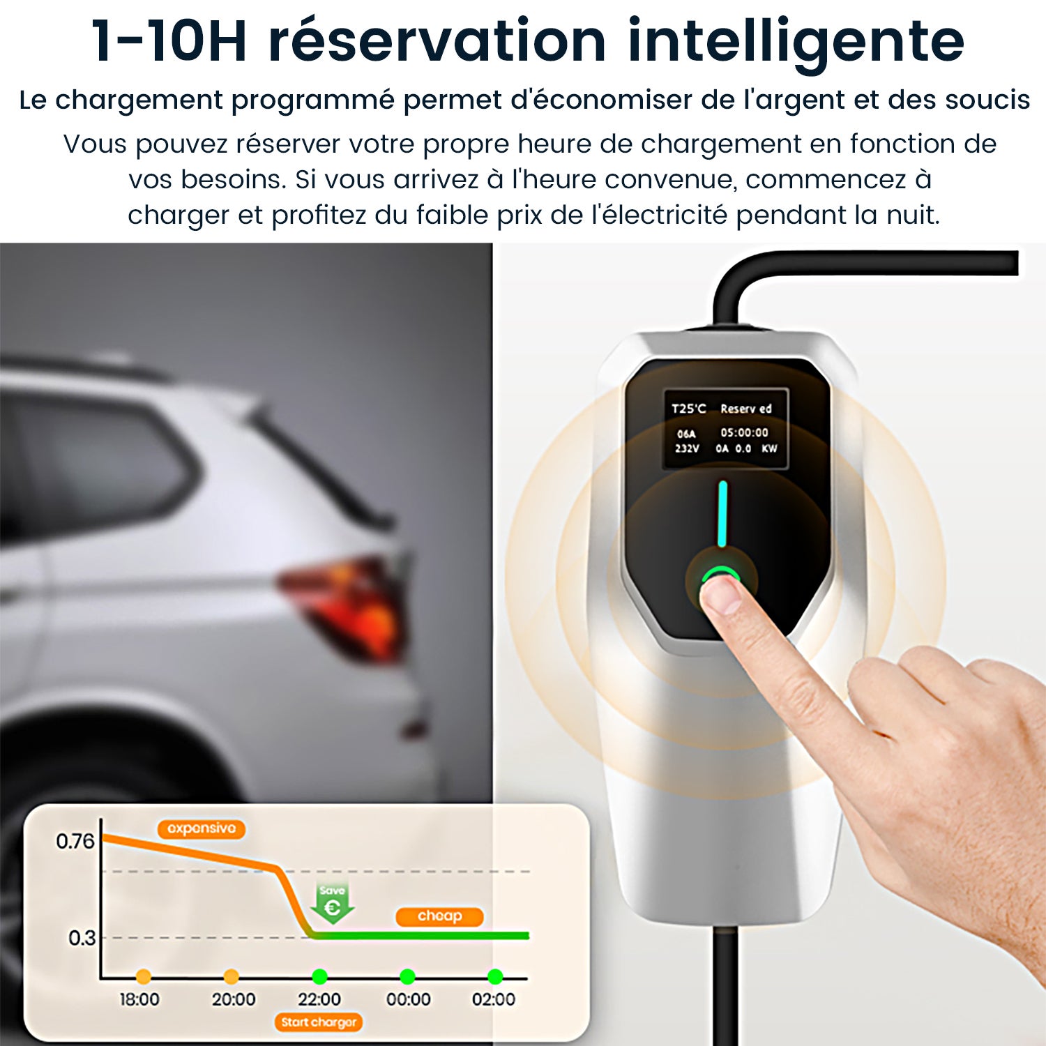 Cabo de carregamento tipo 2 CEE 7.36 kW Carregador EV Tipo 2 32A 1 fase 5M Modo 3 Cabo de carregamento Corrente comutável 6A-32A - 6