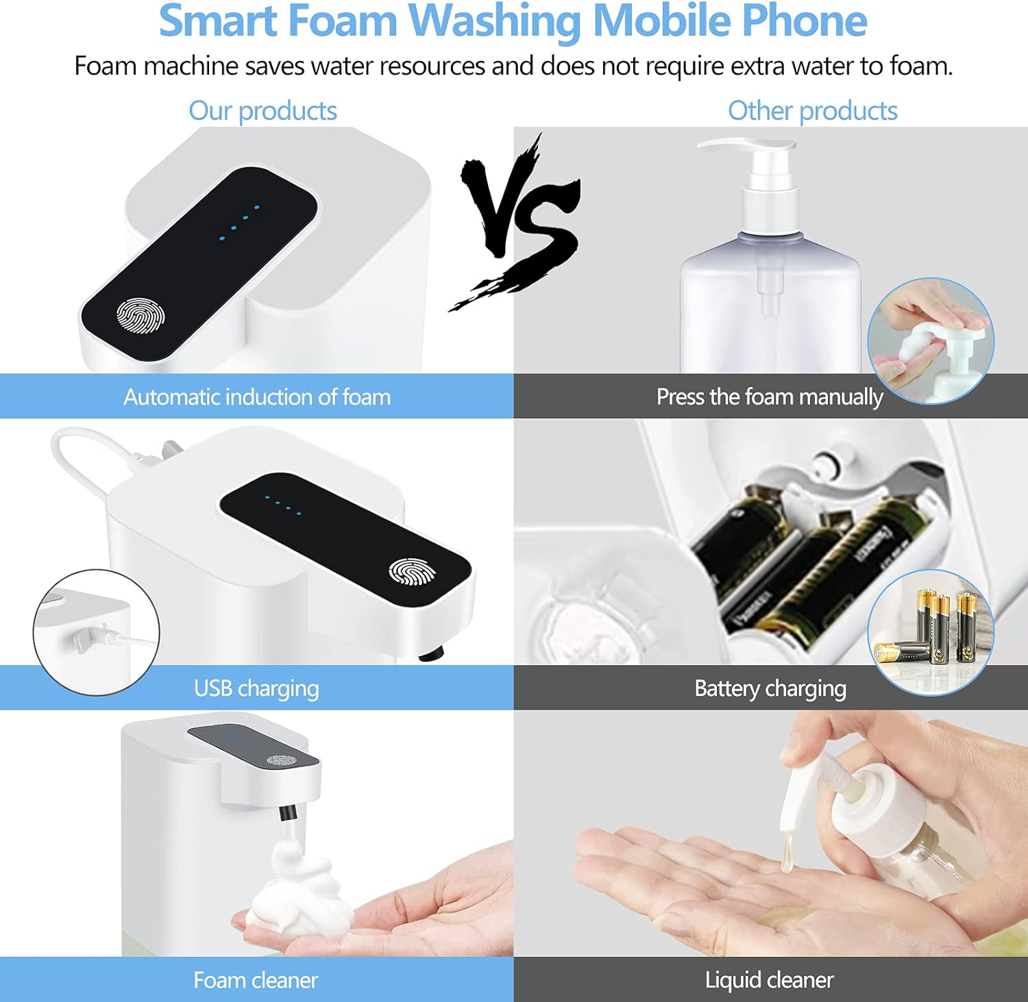 FKWin Dispenser automatico di sapone liquido da 500 ml, erogatore di sapone per le mani a batteria touchless, con 5 livelli di erogazione di sapone regolabili, perfetto per uso commerciale o
