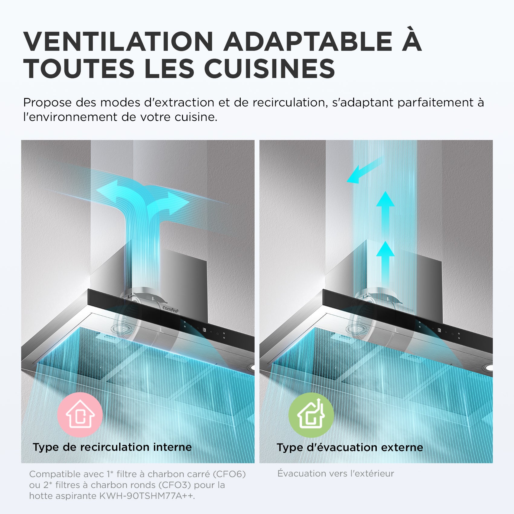 COMFEE Hotte Aspirante Tactile 90cm - Classe A+++ - 650 m³/h - Filtre à Charbon - 4 Vitesse - LED Affichage - En Inox Noir - 7