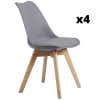 ver variante Color del asiento Gris