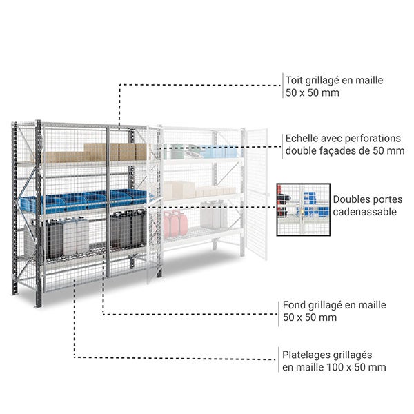 Rayonnage grillagé et verrouillable - 3 niveaux - Module suivant - 2500x1800x800mm - RAYGRIL/3N/2580/S - 4