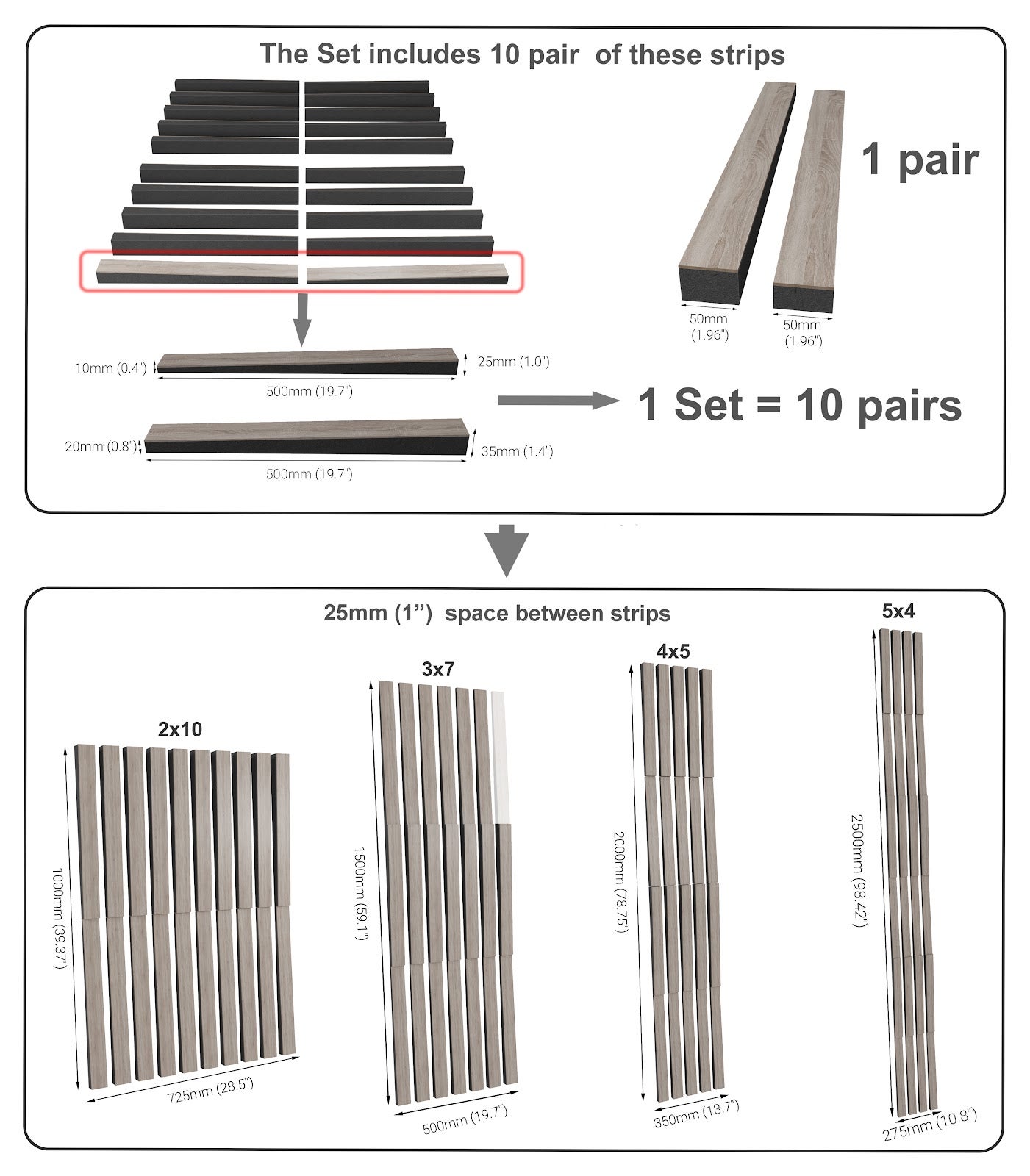 Lot de 20 Lames acoustiques insonorisants LOZA 50x5cm -0,5 m² surf.totale -MDF perforé laminé et mousse acoustique -Sonoma - 7