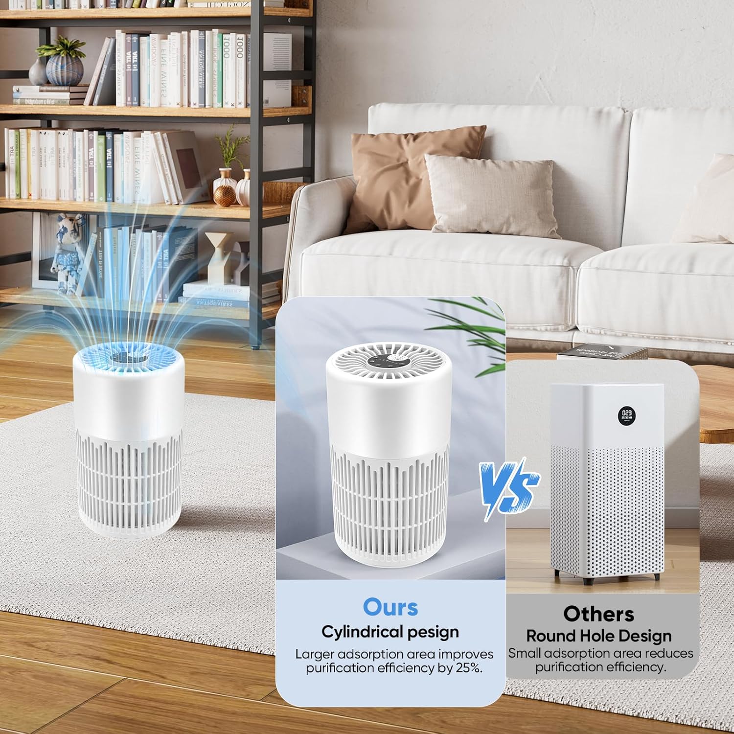 Purificatore d'aria per chi soffre di allergie con telecomando, filtro dell'aria con aromaterapia, per casa, camera da letto e ufficio. - 4