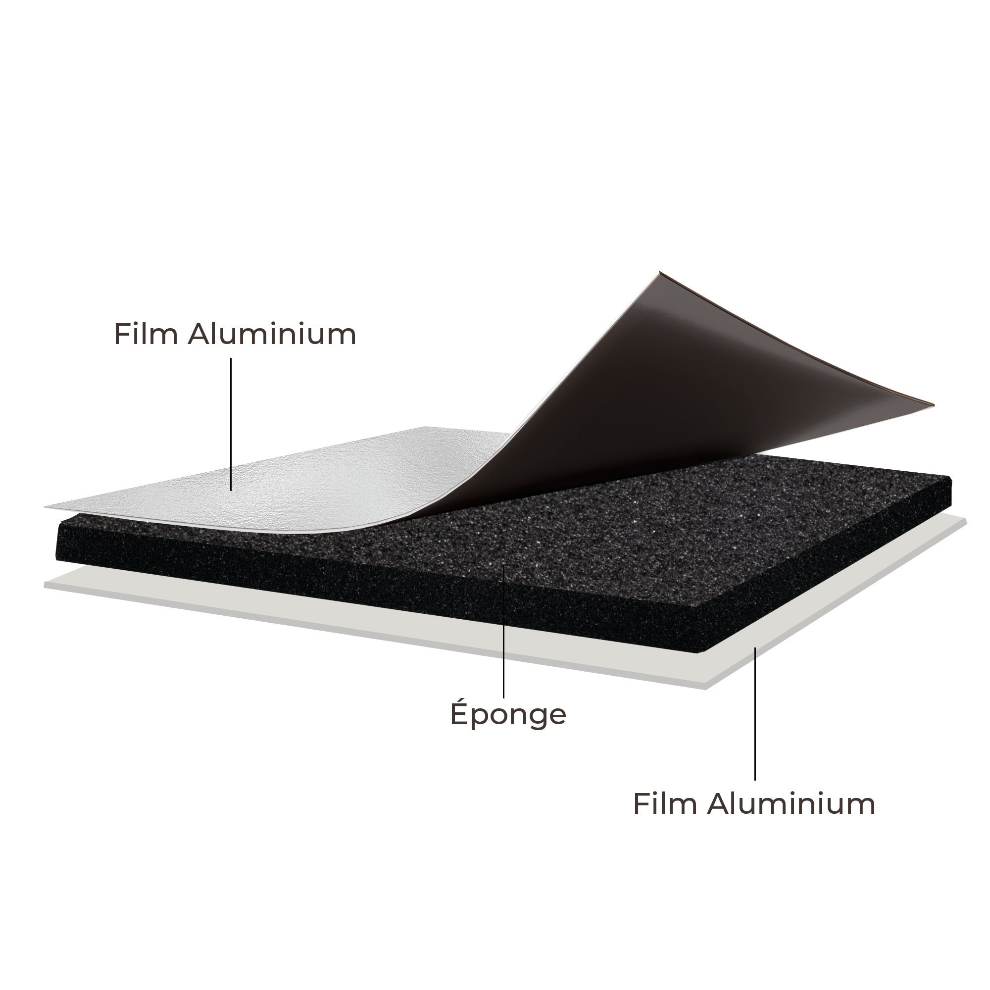 Pare-Soleil pour Camping-Car, Couverture Thermique de Pare-Brise Externe Toutes-Saisons, Protection UV Chaleur & - 4