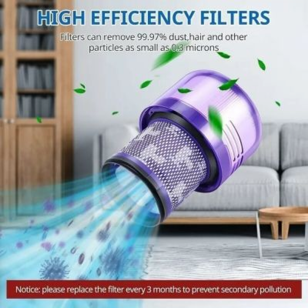 Filtry do odkurzacza bezprzewodowego Dyson V11 Absolute Extra Pro V15 Detect SV14 SV17 SV22, wymienny filtr Hepa, zmywalny - 3