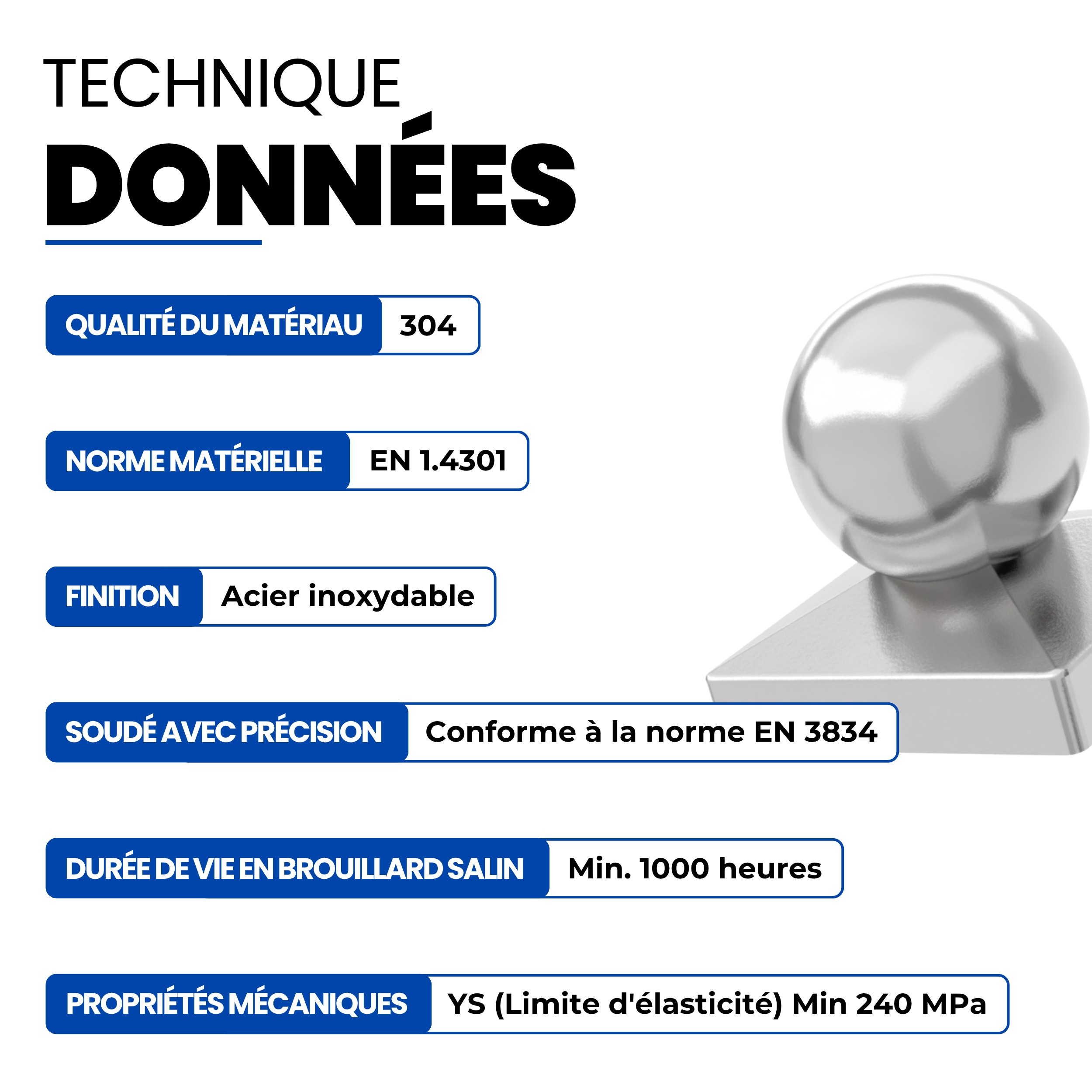 Capuchon de poteau Acier Inoxydable 71 x 71 mm boule chapeau poteaux capuchons protection bois GeZu Impex - 4