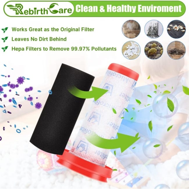 Chuancheng 3 Pezzi Filtro Di Ricambio Per Bosch Flexxo Serie 4 - Foto 4