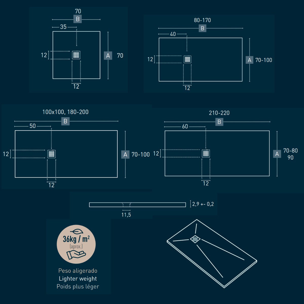 Plato Ducha de Resina Extraplano | 120 x 70 cm | Antideslizante Textura Pizarra Suave | Válvula de Desagüe y Rejilla | Blanco - 4