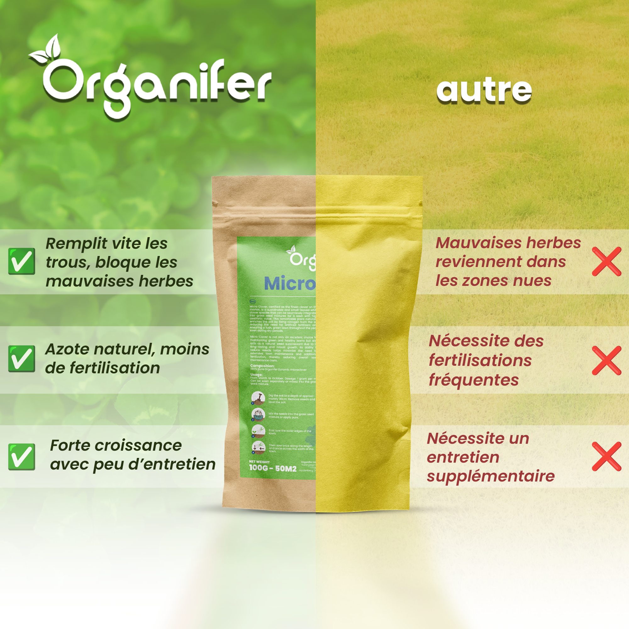 Gazon En Microtrèfle - Graines De Trèfle Pur - 100 G Pour 50 M2 - Organifer - 3