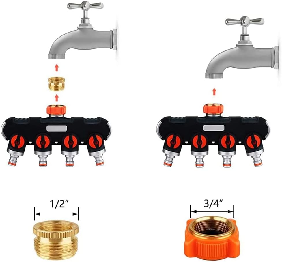 Válvula desviadora de 4 vías, 3/4