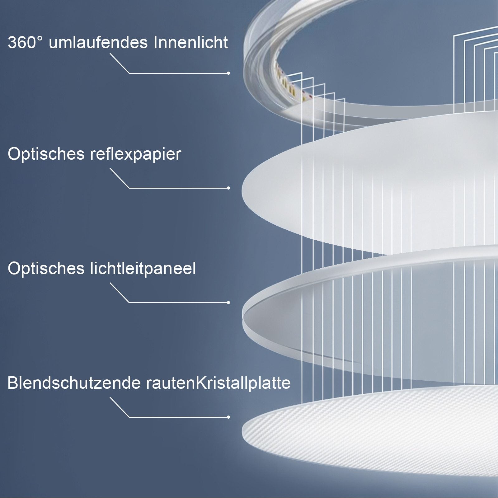 NETTLIFE Lampa sufitowa LED do łazienki, płaska, 24 W, okrągła, biała, do kuchni, nieściemnialna - 6
