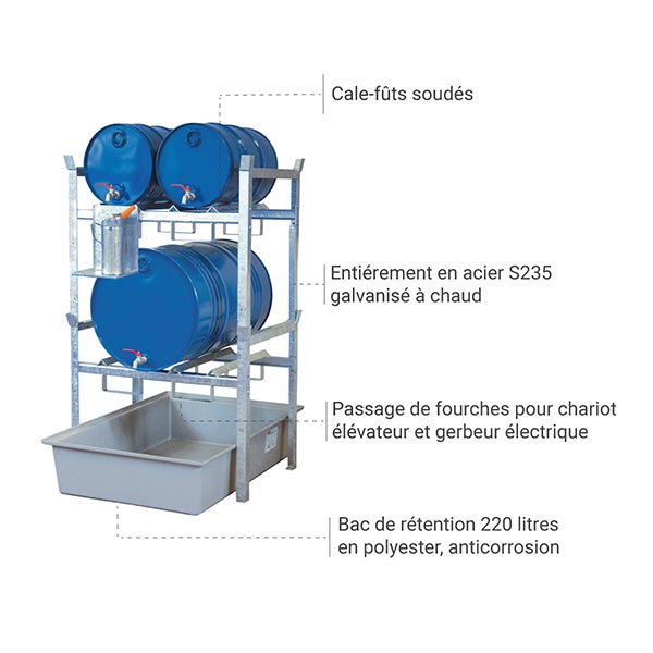 Rayonnage en acier 2 fûts de 200L ou 4 fûts de 60L - 245006 - 3
