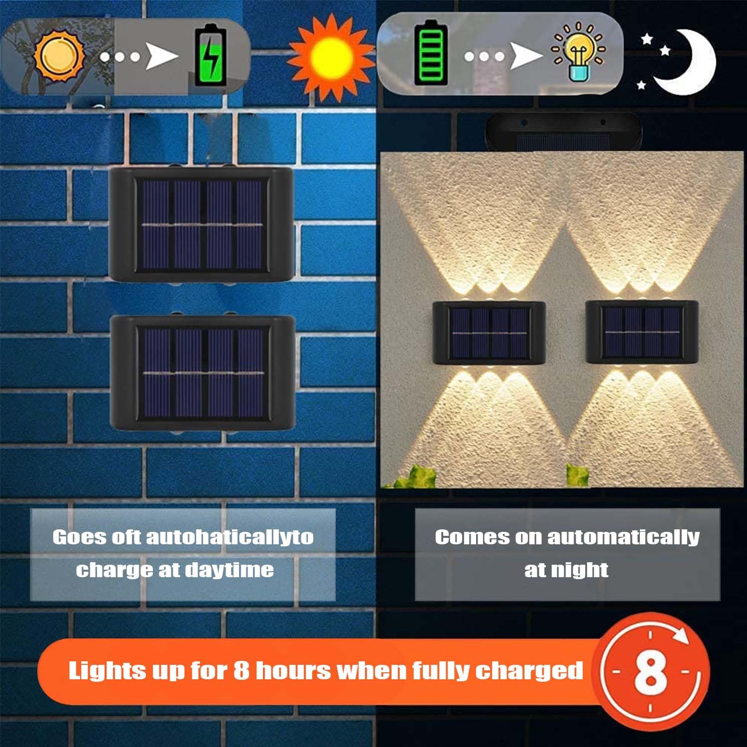 Luminárias de Cerca Solares LED para Exterior, Luminárias de Degrau Solares, Iluminação de Deck, Pátio, Luz Branca Quente de 3000K (Pacote com 2) - 3