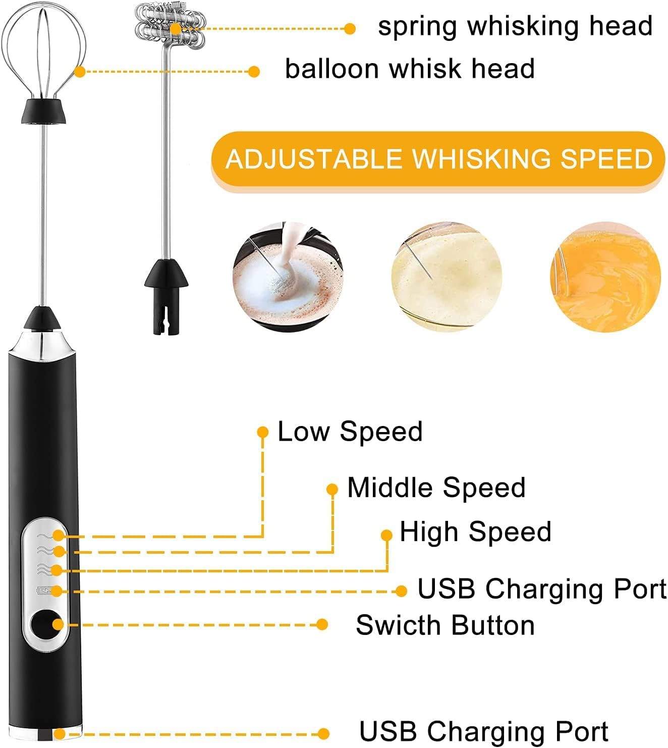 Montalatte Elettrico Portatile Ricaricabile USB - 2 Teste In Acciaio, 3 Velocità, Schiumatore Per Cappuccino, Cioccolata Calda, Uova, Bianco