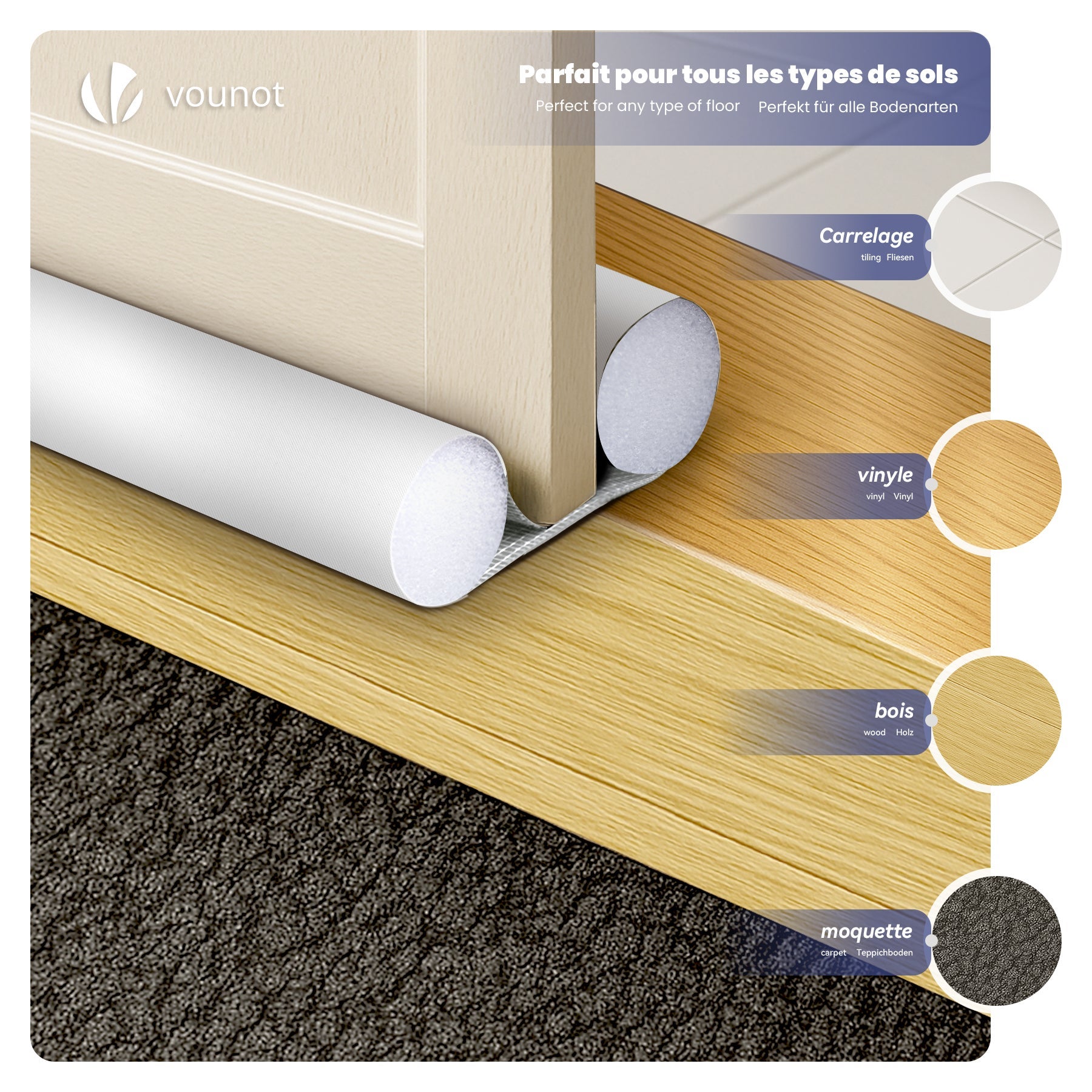 Burlete Puerta Entrada Doble Aislamiento 96cm, 2x Cortavientos para Puerta Aislante Térmico Acústico, Blanco - 4