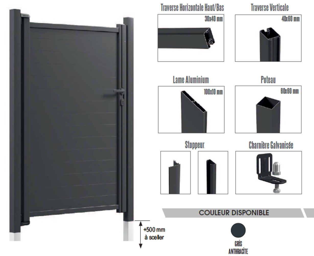 Portillon aluminium plein Haut 160 x Larg 100 cm - Gris 7016 - Vendu avec 2 poteaux - 2