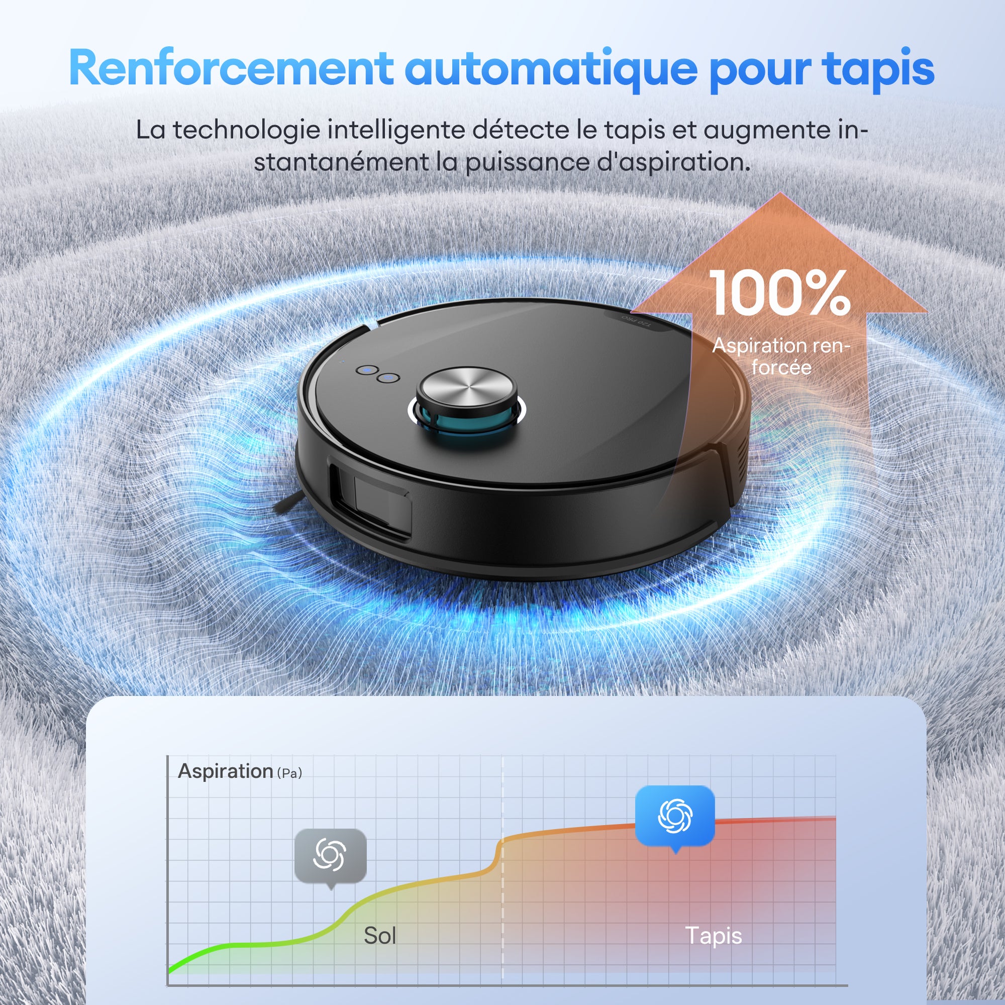 Aspirateur Robot Laveur TP20 Pro, 12KPa, 3.5L, 6 Modes de Nettoyage, Navigation LDS, Station Auto-Vidage,180min, Navigation LDS, Noir - 5