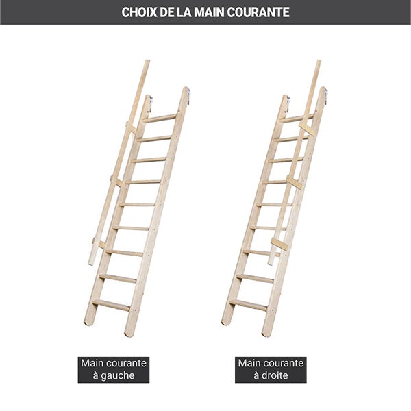 Escalier de meunier: 55cm de large - Hauteur à franchir 3m - Couleur : Bleu Nuit (RAL 5022) - MSP/R5022 - 5