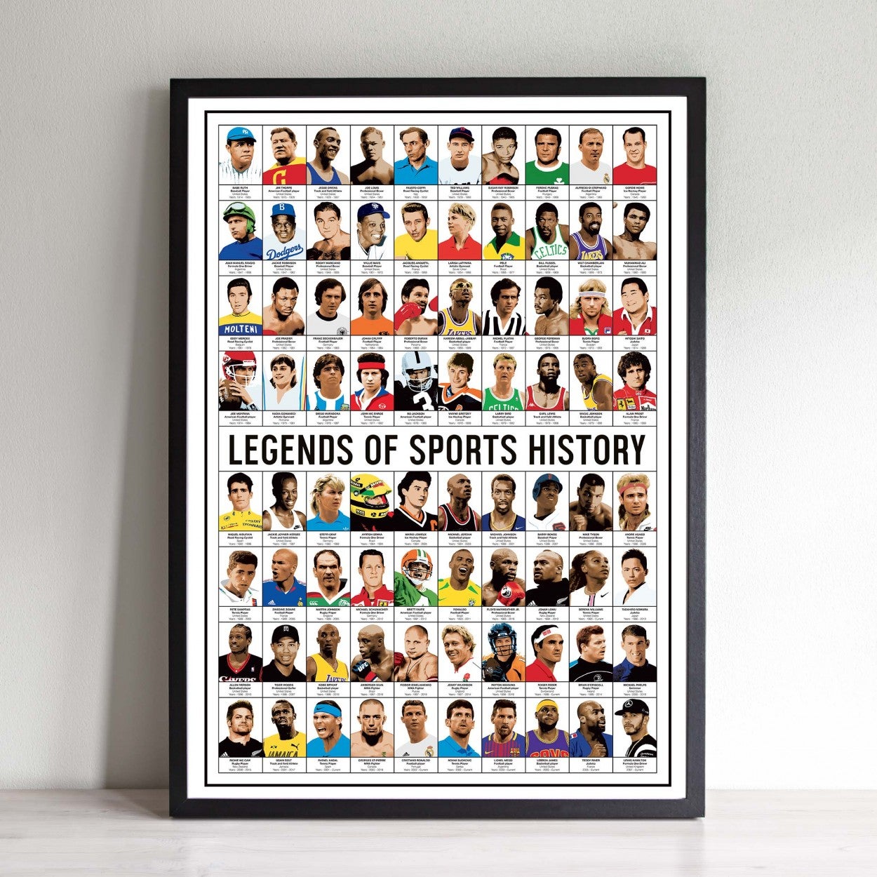 Affiche d’art 50 x 70 cm - Legends of Sports History - Olivier Bourdereau - 5