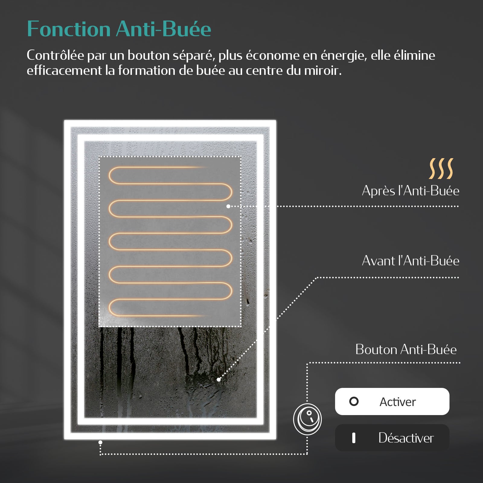 EMKE Miroir lumineux salle de bain 120x60cm, Miroir LED avec Interrupteur à bouton, Anti-buée, Miroir avec éclairage lumière Blanche Froide/Chaude - 4