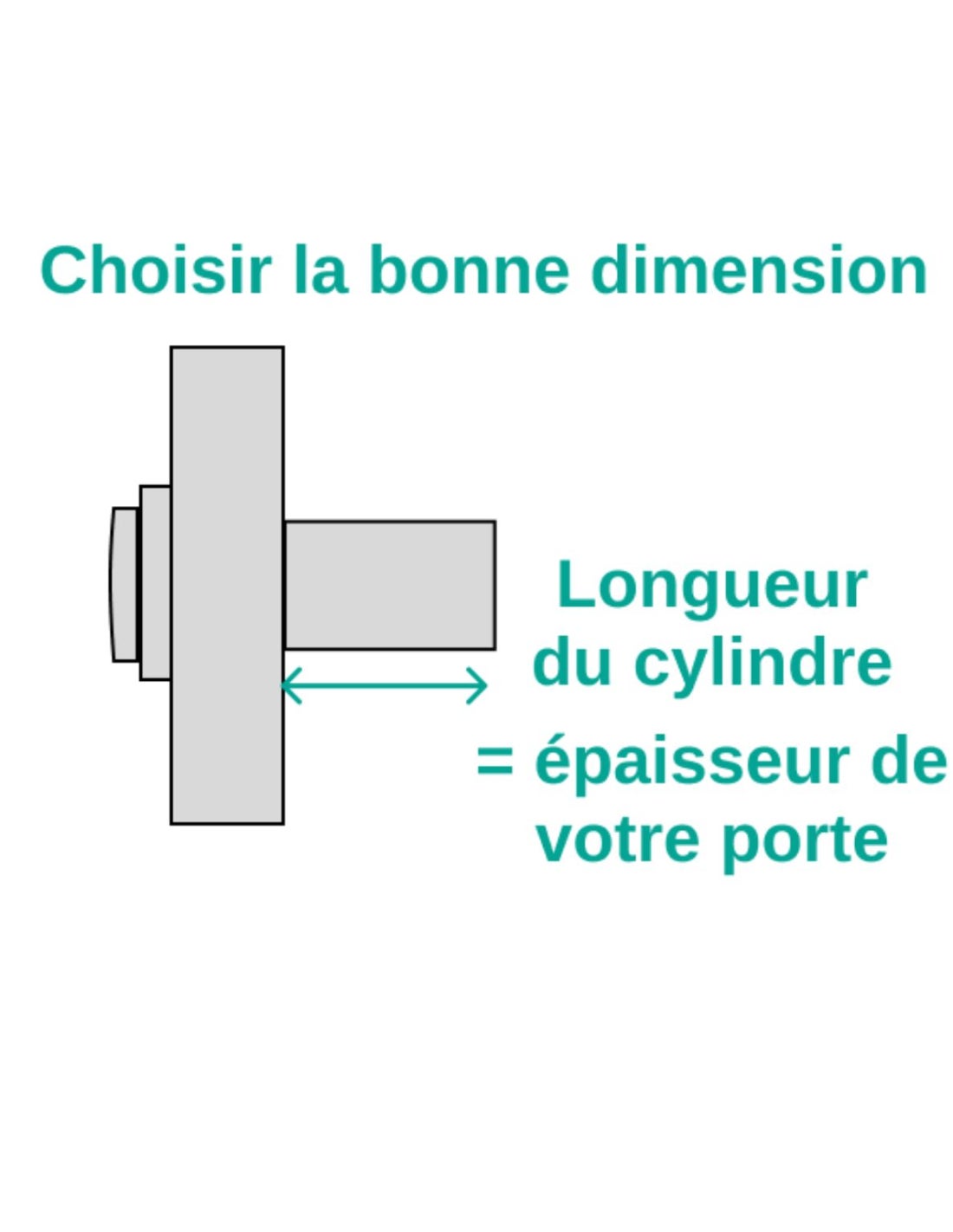 THIRARD - Lot de 2 verrous à bouton Apache pour porte d'entrée, cylindre 45mm, acier, 3 clés/verrou, époxy or - THIRARD - 7