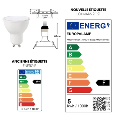 Étiquette énergétique