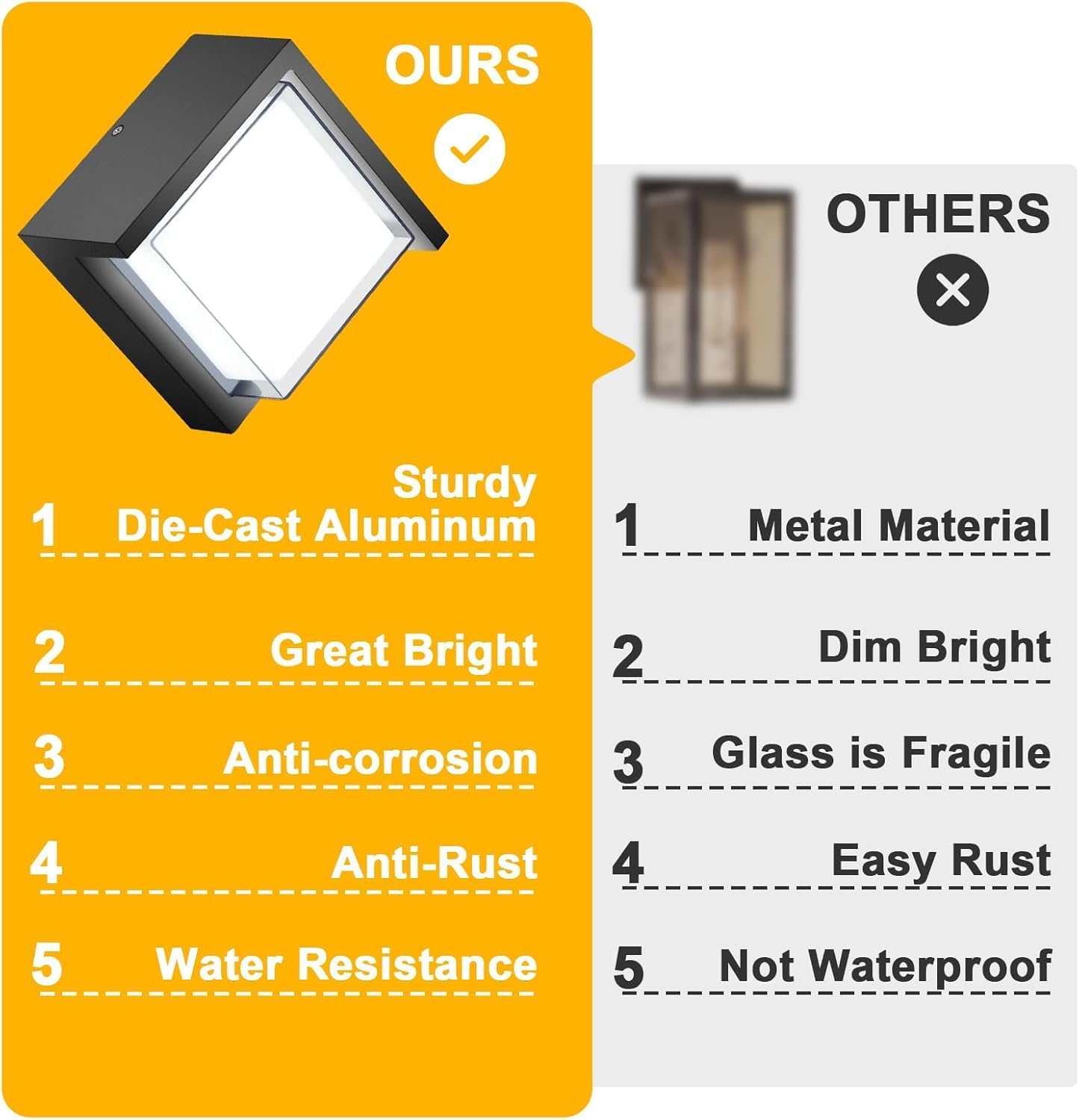 Applique murale d'extérieur, 6000K, petite, antirouille, carrée noire, 12W, LED, étanche, convient pour les porches, les garages et les terrasses - 4