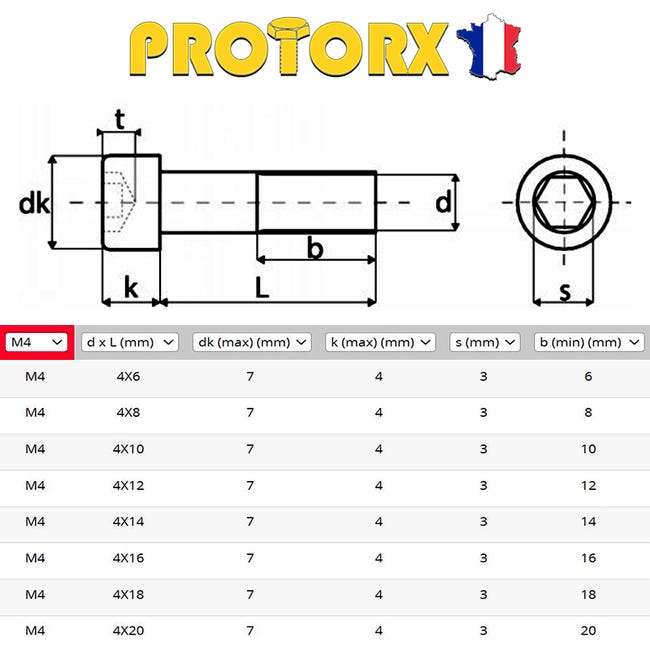 Vis à tête cylindrique six pans creux - CHC - (DIN 912) - M 16 x 110/110 (fileta Vis à tête cylindrique six pans creux - CHC - (DIN 912) - M 16 x 110/110 (fileta