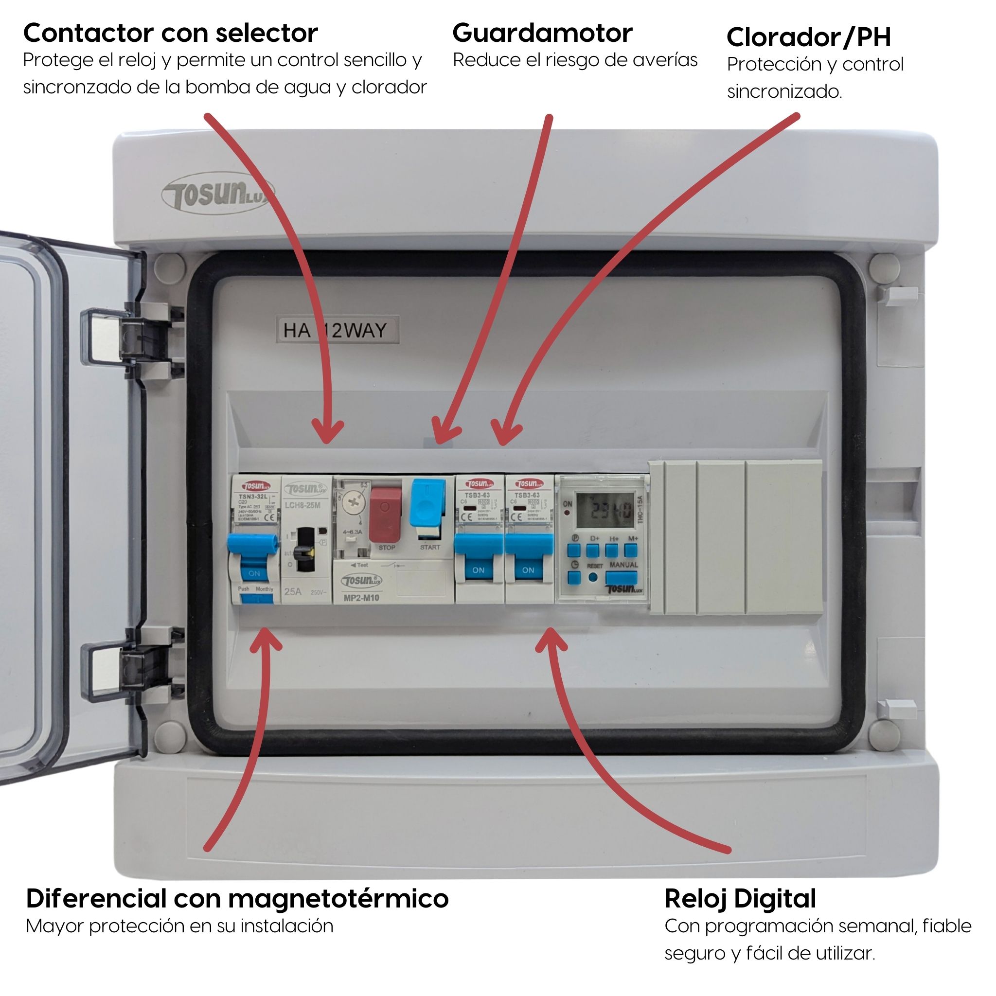 Contactor Instalar Reloj Cuadro Electrico Interruptor Horario