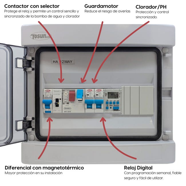 Contactor Instalar Reloj Cuadro Electrico Interruptor Horario