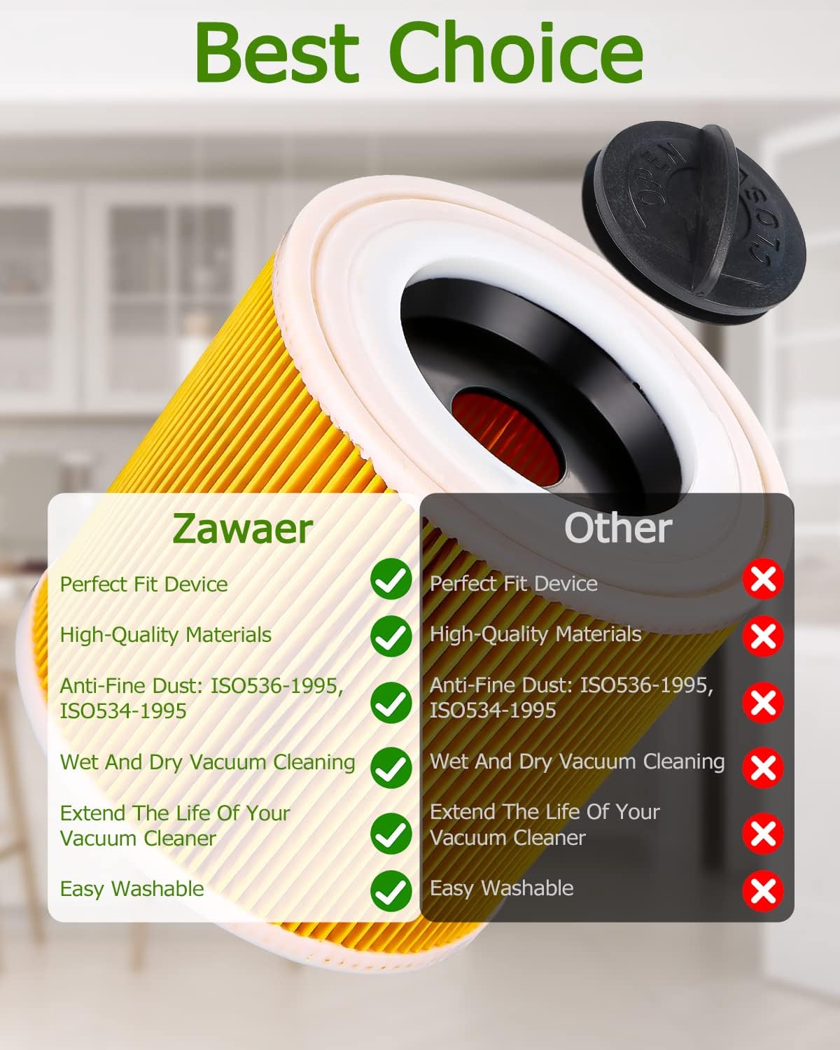 Lot de 2 filtres à cartouche pour Wd3 Premium Wd2 Wd3 Wd3p Wd3 Mv2 Mv3 Filtre Wd3 Filtre de rechange pour aspirateur Krcher 6.414-552.0/6414552 - 5