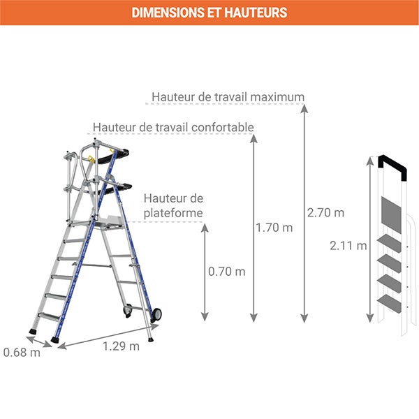 Escabeau PIRL 3 marches - Hauteur max. de travail 2.70m - 2272913 - 2
