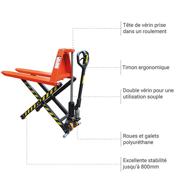Transpalette levée haute à fourches 1140x680mm - Capacité 1500kg - Maintient de palette en hauteur - Palettisation - JL6815 - 3
