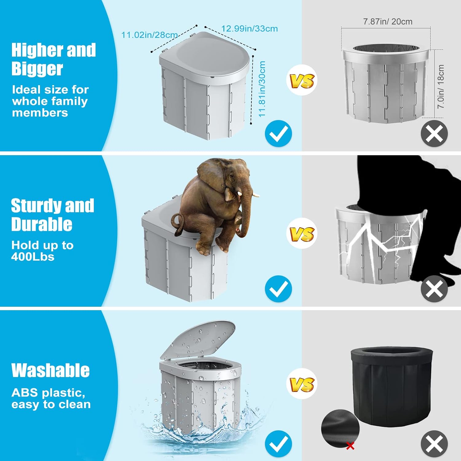Toilette Portable Rétractable PAHTTO – 2ème Génération Avec Couvercle Et Porte Papier – Pour Camping