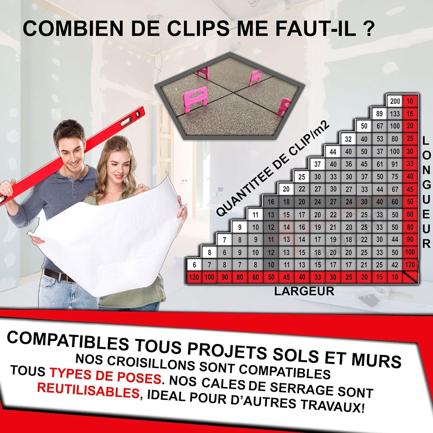 Kit 150 croisillons autonivelants et 100 cales SHAFFER PRO, Ep.2 mm - 10