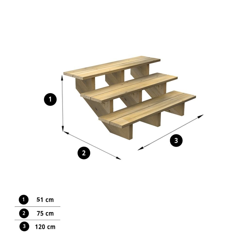 Escalier Bois Exterieur - 3 Marches - Largeur : 1m20 - Hauteur : 51cm - Sans Contremarches - Pin du Nord - Traité Autoclave - 3