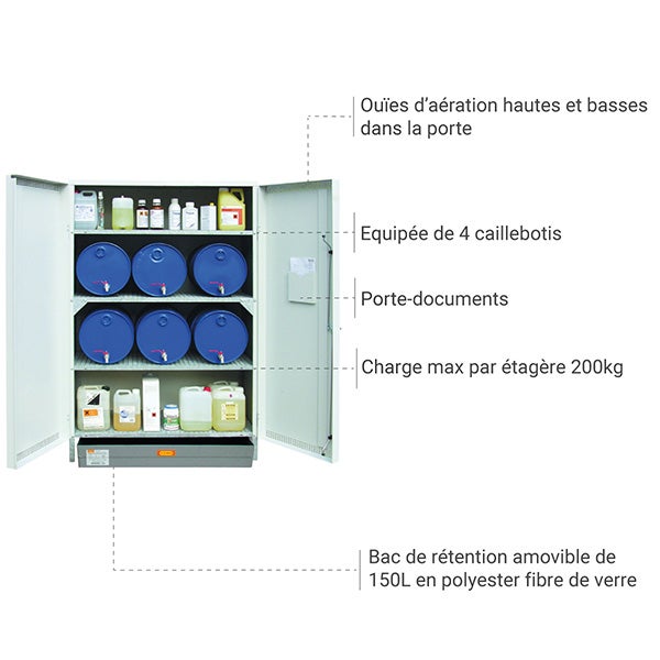 Armoire phytosanitaire pour stockage de bidons et fûts - 1320x800x2000 mm - 246003 - 3
