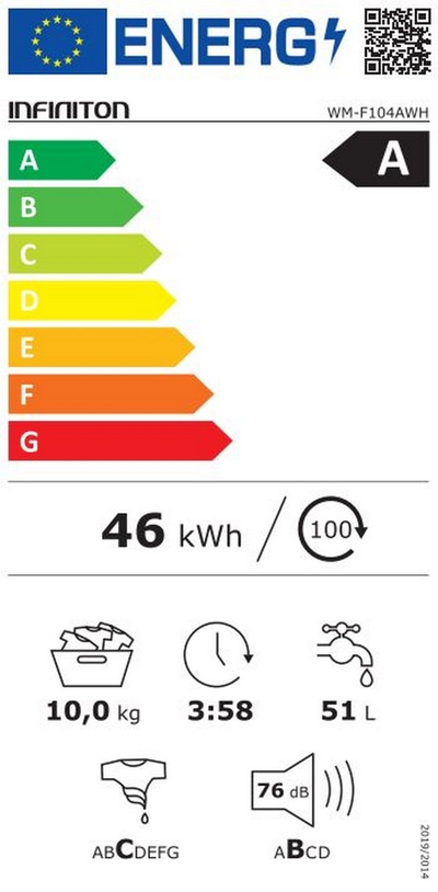 Etiqueta energética