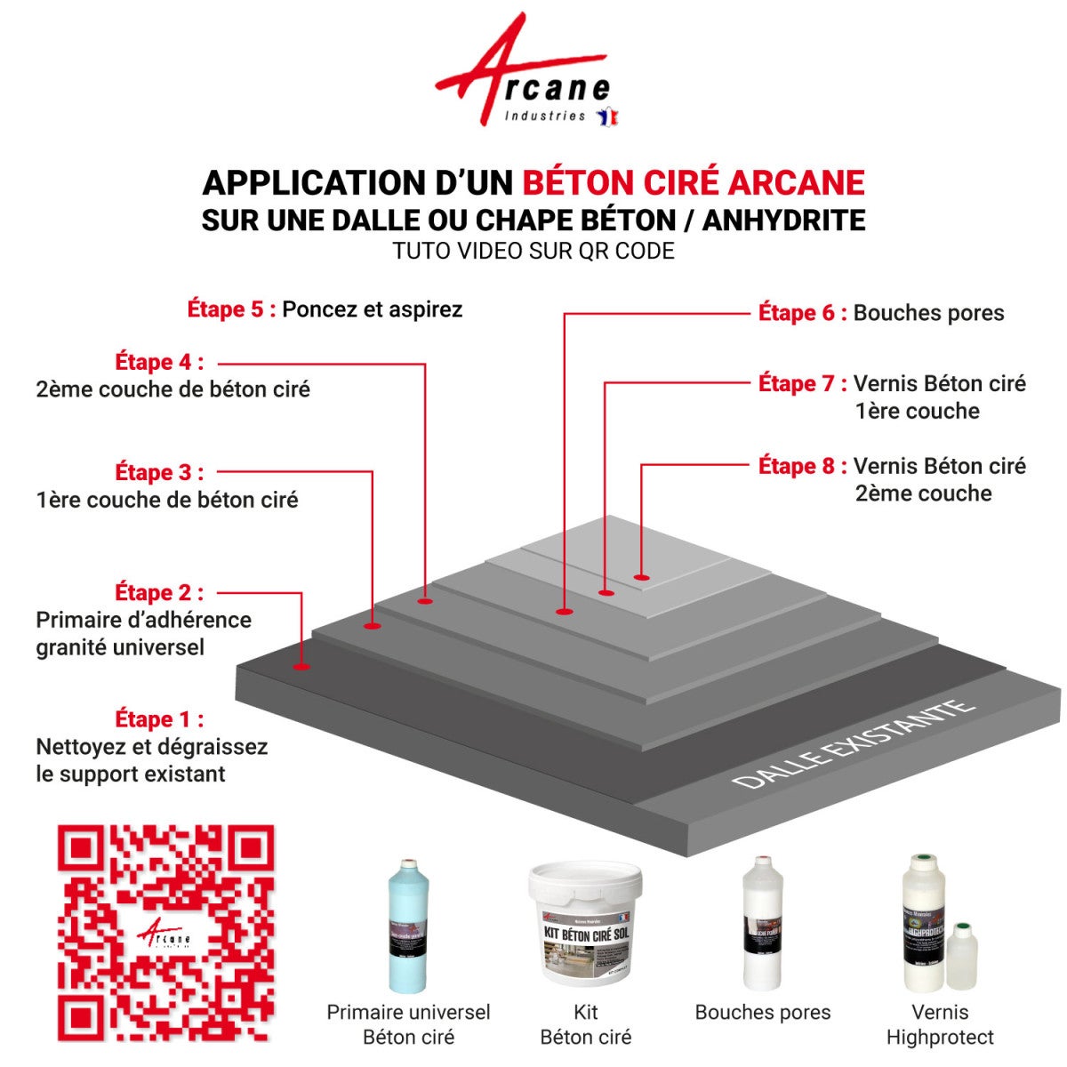 Microcemento per pavimenti interni: alta protezione - 2 m² (in 2 strati) Arabica marrone - ARCANE INDUSTRIES - 3