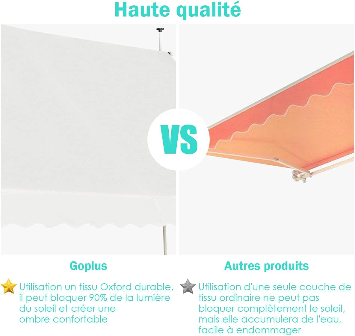 Store Banne Manuel Rétractable, Auvent Balcon Terrasse Rétractable sans Percage, Hauteur Réglable 2-3M, 3,5x1,75M, Beige - 7