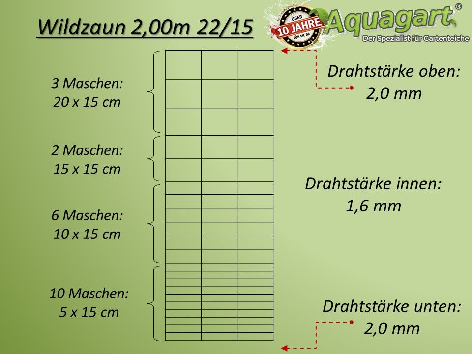 Lot 10 Poteaux Clôture Z 2,3m - Profilé Acier Zingué Animaux Forêt Pâturage