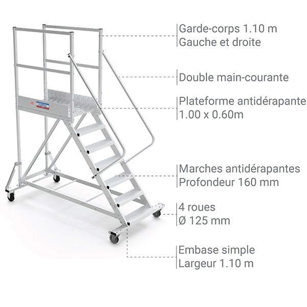 Plateforme roulante 12 marches - Hauteur max. de travail 4.40m - PTF112-GD - 3