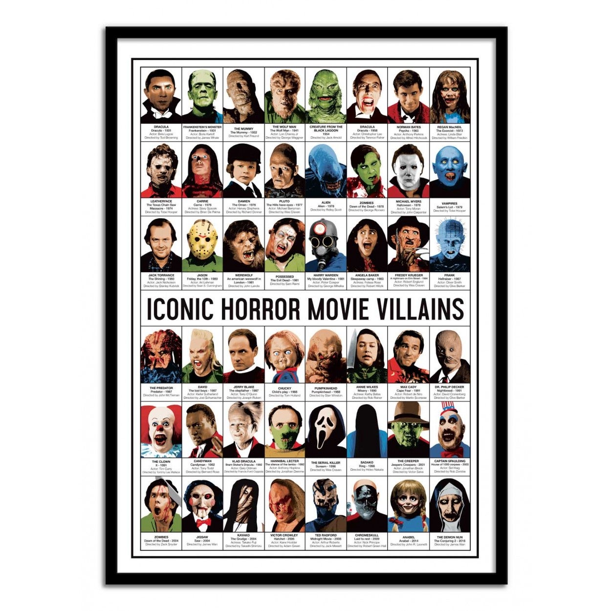 Affiche d’art 30 x 40 cm - Iconic Horror movies Villains - Olivier Bourdereau - 2