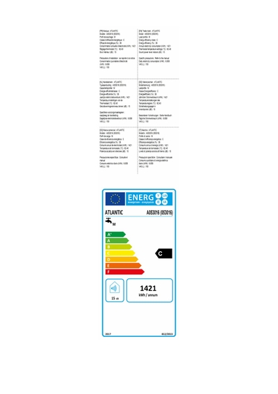 Étiquette énergétique