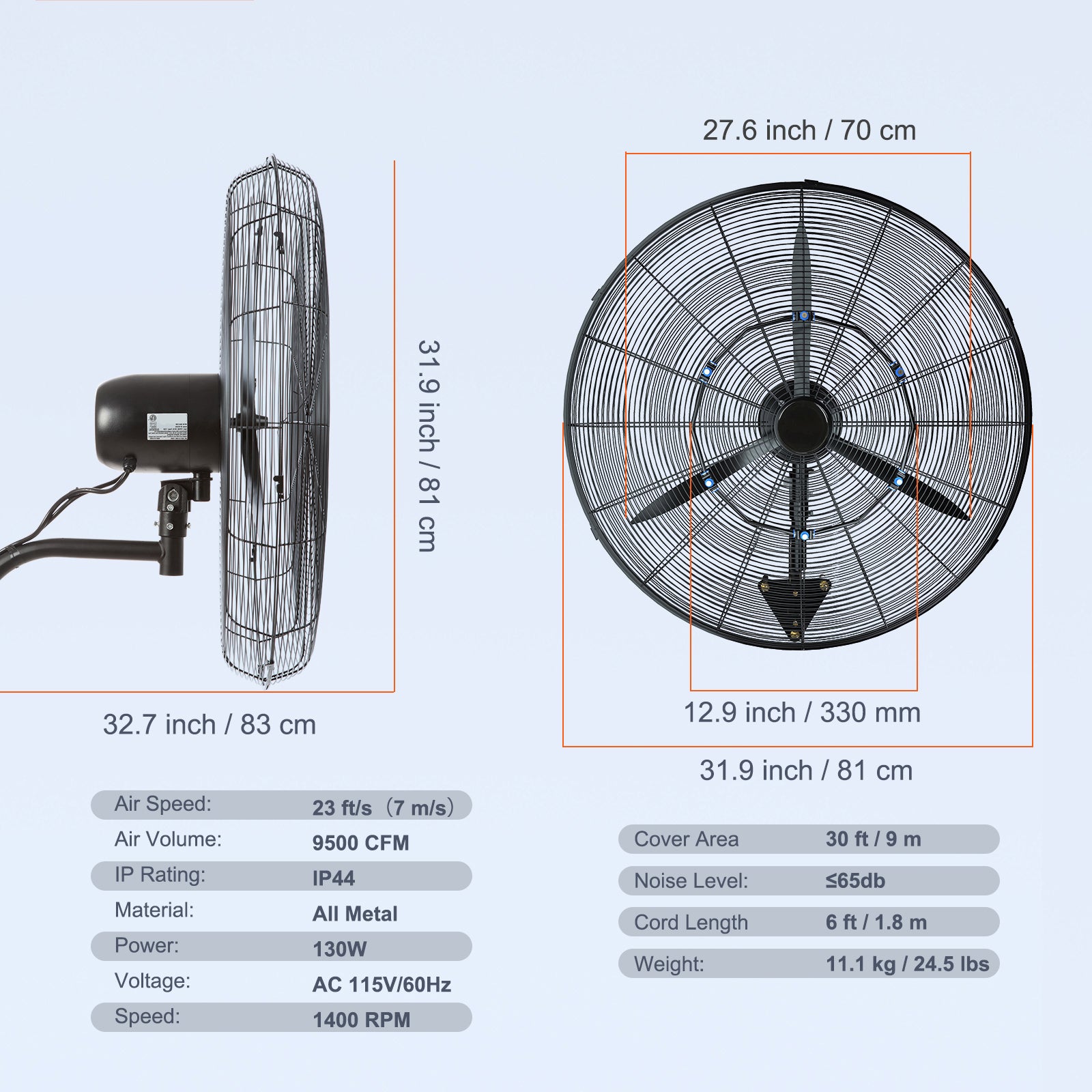 Ventilateur industriel étanche 29,5