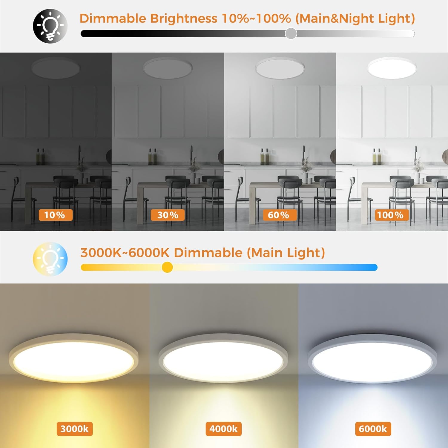 Plafonnier LED Dimmable, Lampe de Plafond 24W 2800LM avec Télécommande, 1800K Veilleuse de Couleur Chaude, 3000K-6500K Luminaire Plafonnier Rond Ø30CM - 4