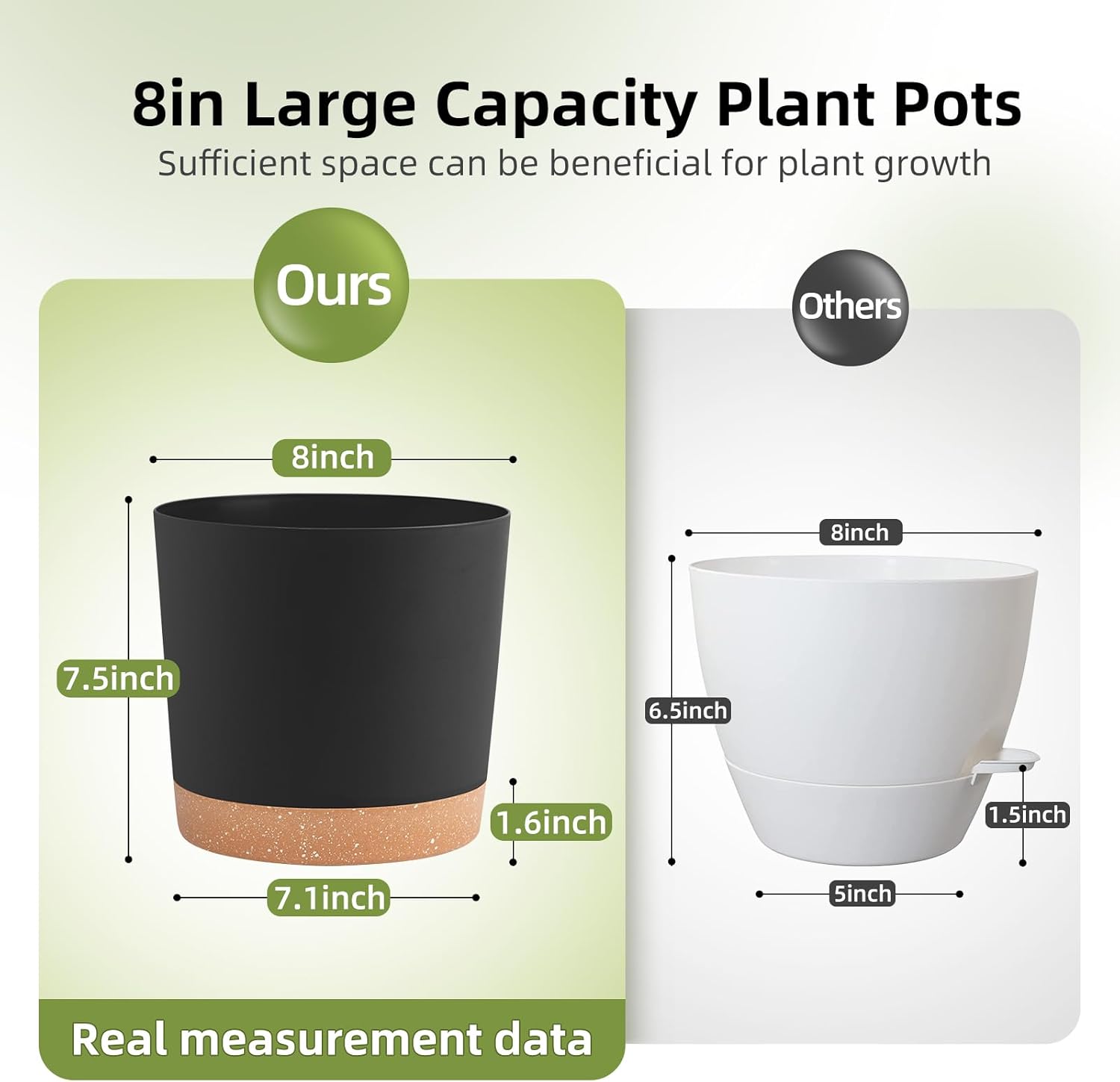 Clever Pots Vasi per Piante a Rilascio Facile, 10 x Vasi Grandi da