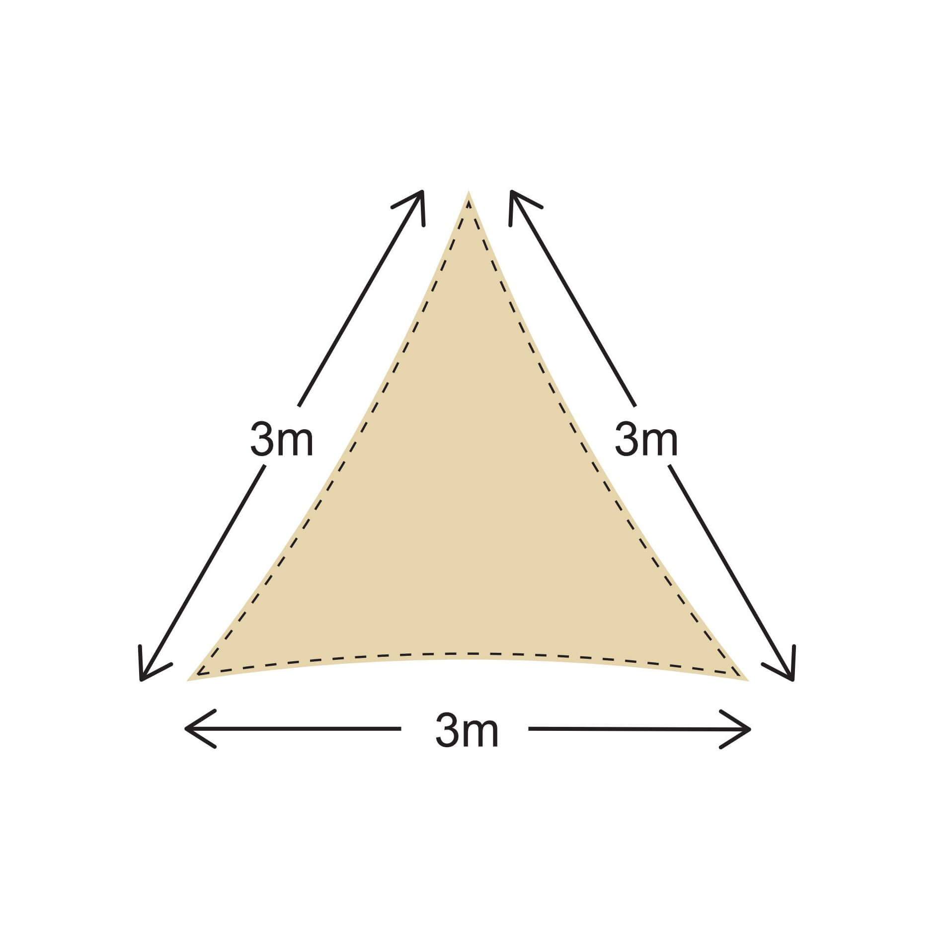 Tente Voile Parasol Mobili Rebecca Triangulaire Polyéthylène Filtre UV 3x3x3 - 3